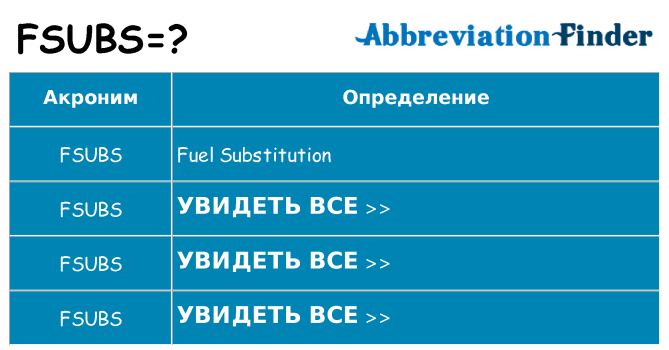 Что означает аббревиатура fsubs