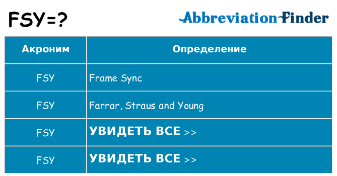 Что означает аббревиатура fsy
