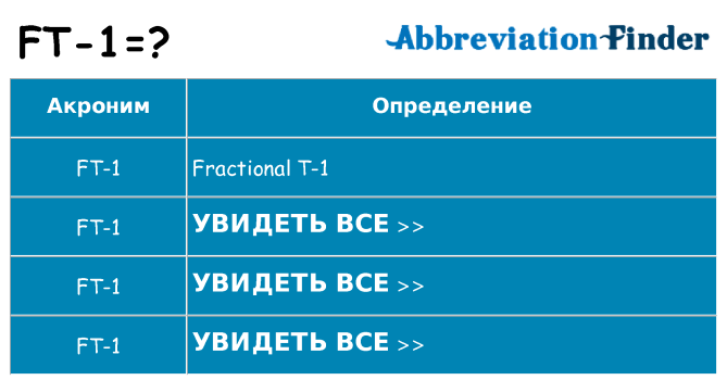 Что означает аббревиатура ft-1