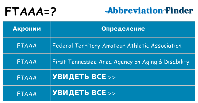 Что означает аббревиатура ftaaa