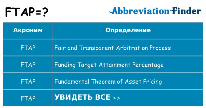 Что означает аббревиатура ftap