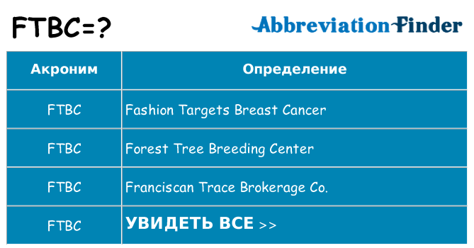 Что означает аббревиатура ftbc
