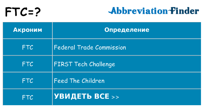Что означает аббревиатура ftc