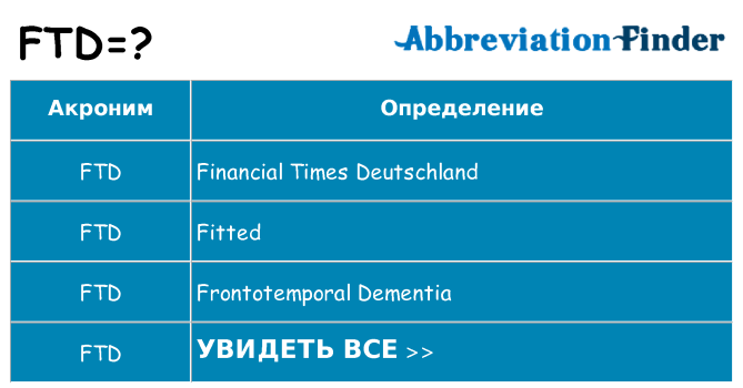 Что означает аббревиатура ftd