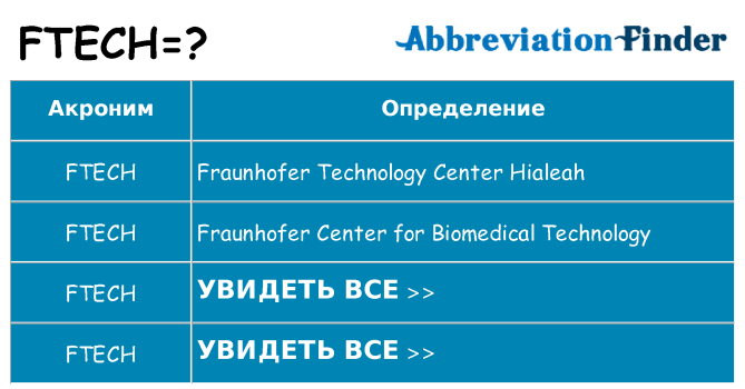 Что означает аббревиатура ftech
