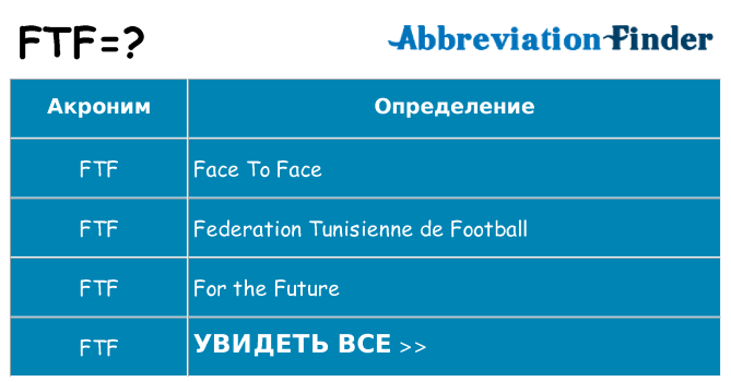 Что означает аббревиатура ftf