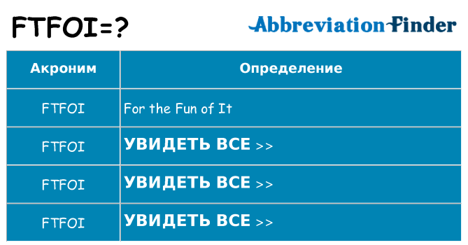Что означает аббревиатура ftfoi