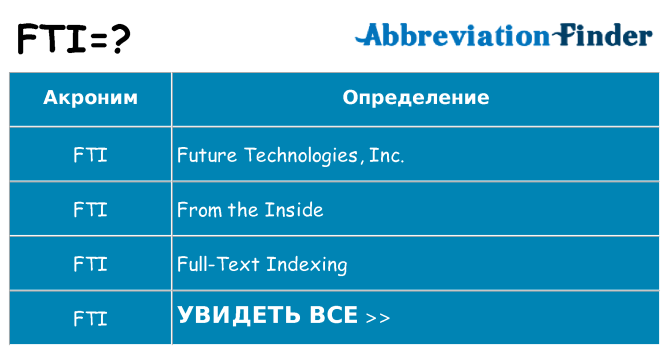 Что означает аббревиатура fti