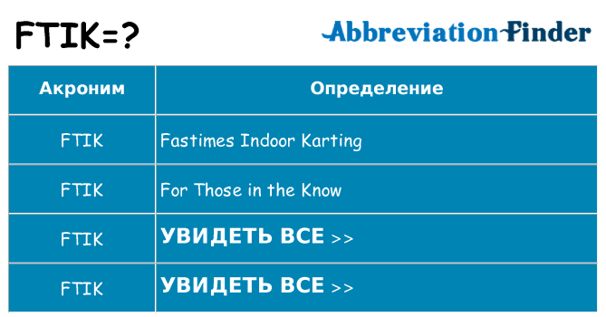 Что означает аббревиатура ftik