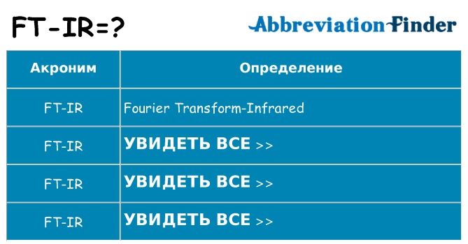 Что означает аббревиатура ft-ir