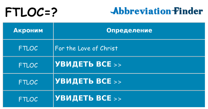 Что означает аббревиатура ftloc