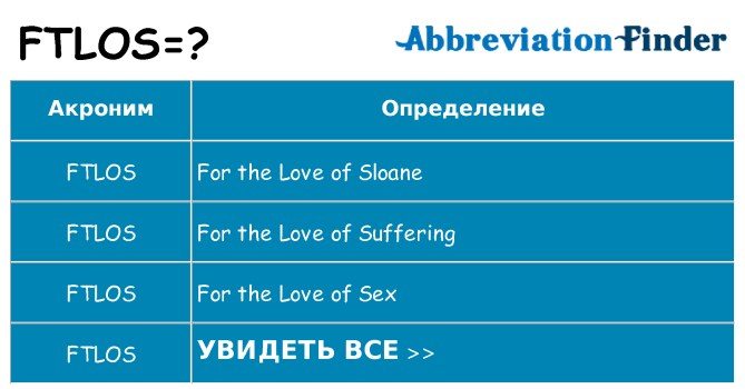 Что означает аббревиатура ftlos