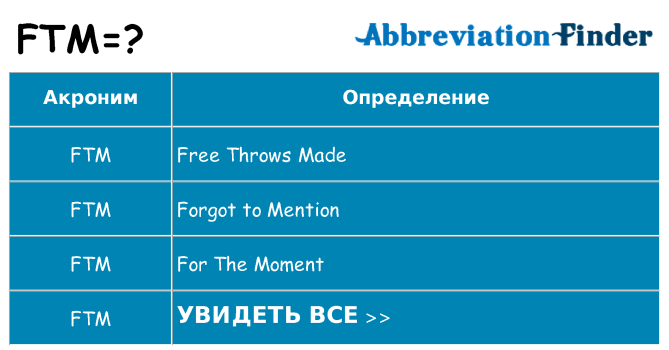Что означает аббревиатура ftm