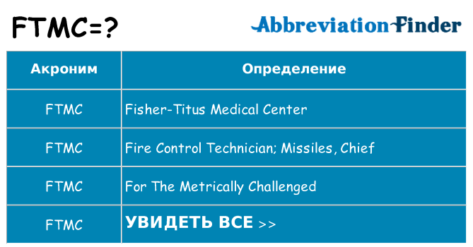 Что означает аббревиатура ftmc