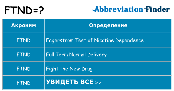 Что означает аббревиатура ftnd
