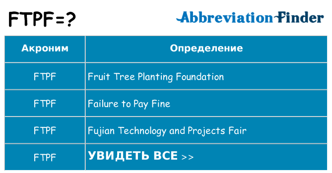 Что означает аббревиатура ftpf