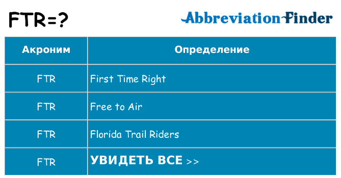 Что означает аббревиатура ftr
