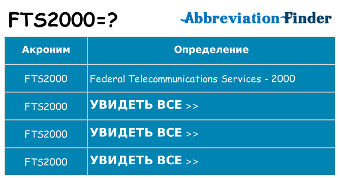 Что означает аббревиатура fts2000