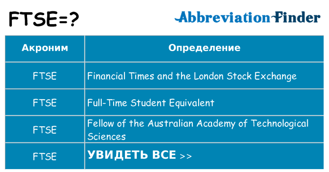 Что означает аббревиатура ftse