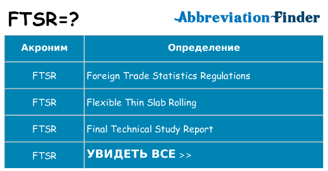 Что означает аббревиатура ftsr