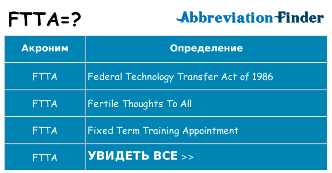 Что означает аббревиатура ftta
