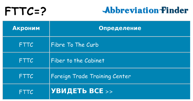 Что означает аббревиатура fttc