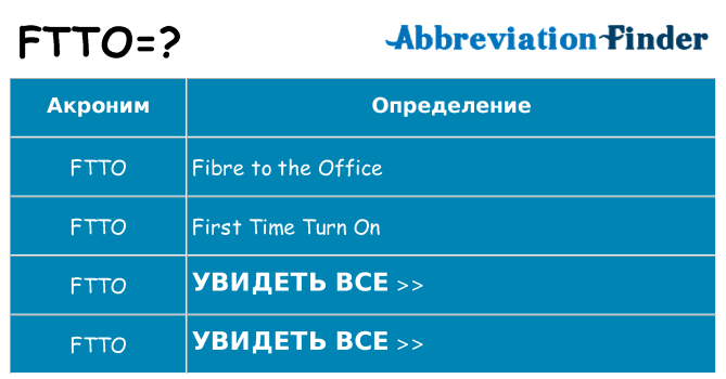 Что означает аббревиатура ftto