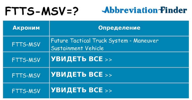 Что означает аббревиатура ftts-msv