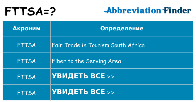 Что означает аббревиатура fttsa