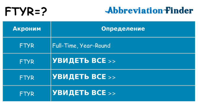 Что означает аббревиатура ftyr