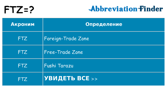 Что означает аббревиатура ftz