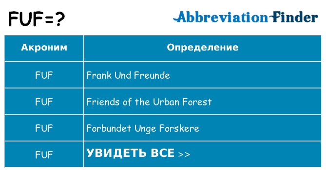 Что означает аббревиатура fuf