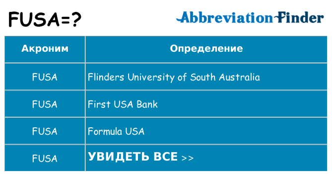 Что означает аббревиатура fusa