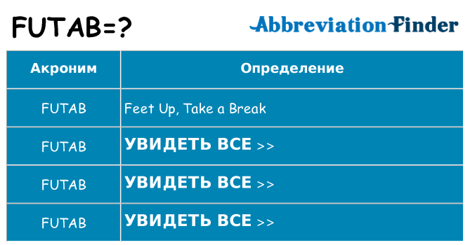 Что означает аббревиатура futab