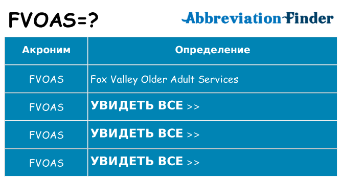 Что означает аббревиатура fvoas