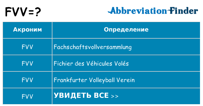 Что означает аббревиатура fvv