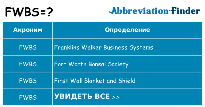 Что означает аббревиатура fwbs