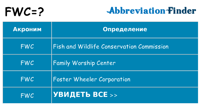 Что означает аббревиатура fwc