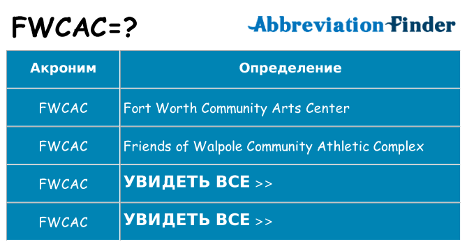 Что означает аббревиатура fwcac