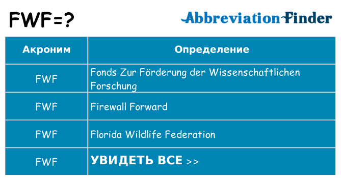 Что означает аббревиатура fwf