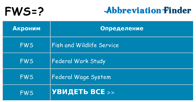 Что означает аббревиатура fws