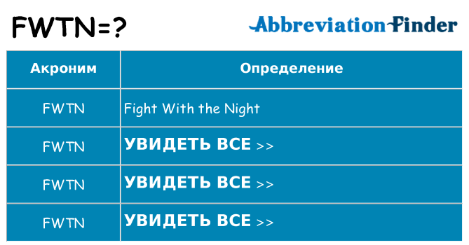 Что означает аббревиатура fwtn