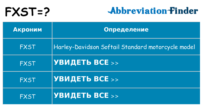Что означает аббревиатура fxst