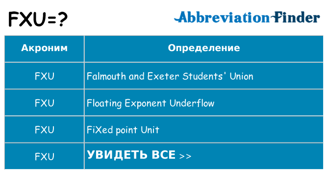 Что означает аббревиатура fxu