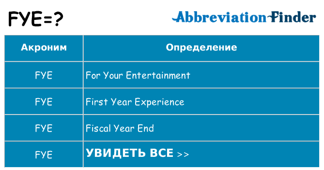 Что означает аббревиатура fye