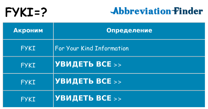 Что означает аббревиатура fyki