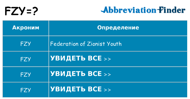 Что означает аббревиатура fzy