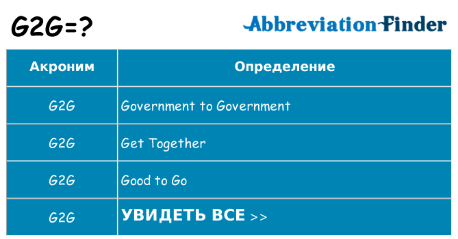 Что означает аббревиатура g2g