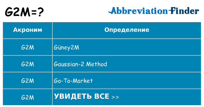 Что означает аббревиатура g2m