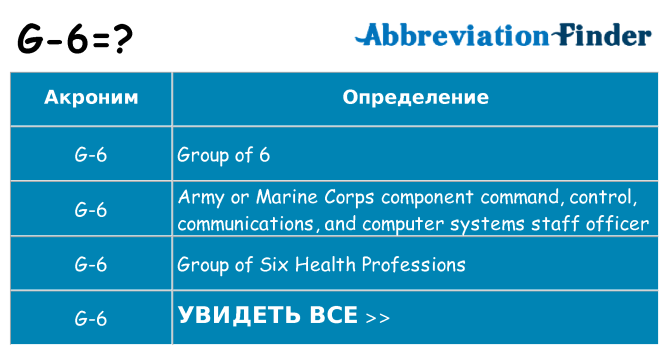 Что означает аббревиатура g-6